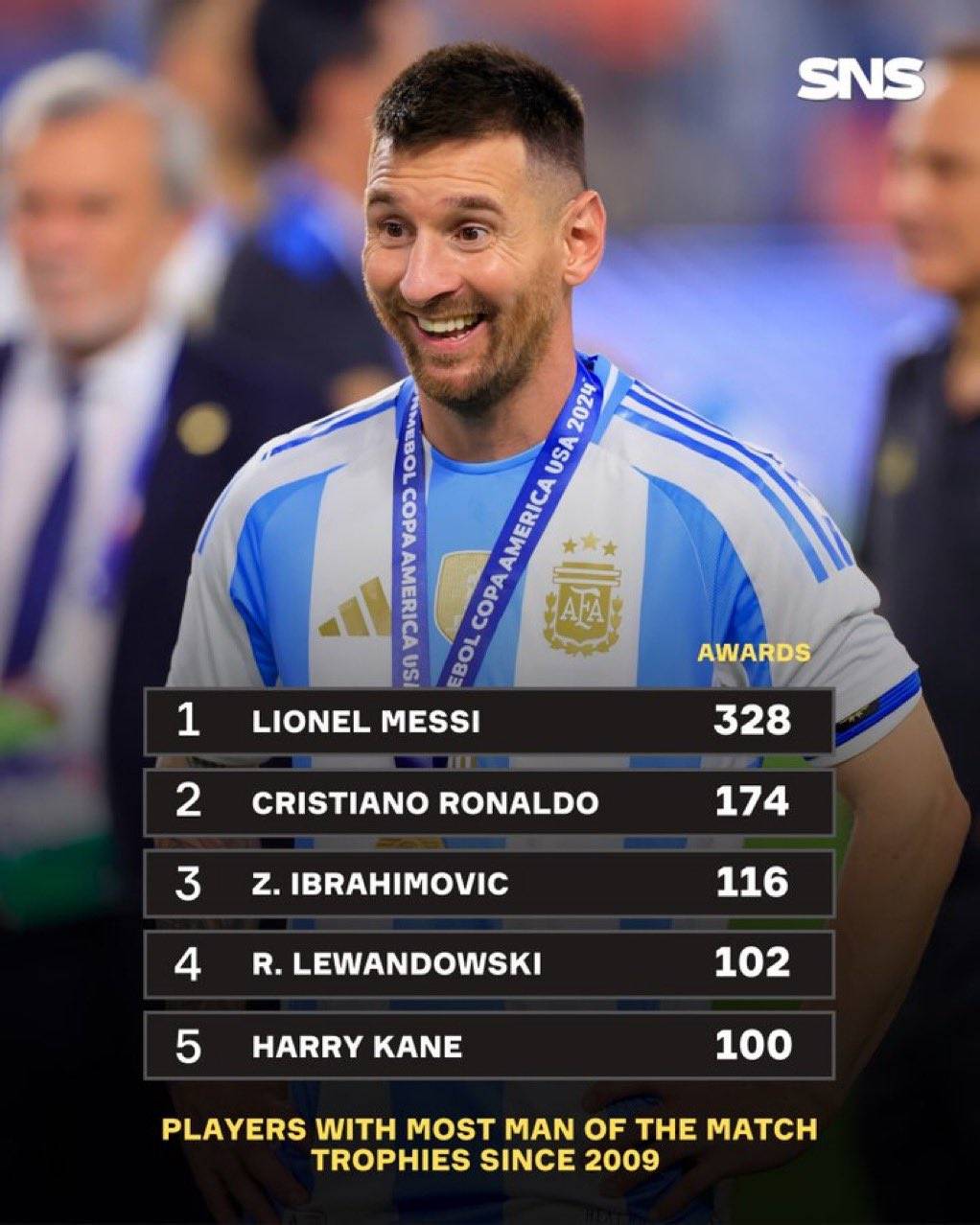 乐鱼体育梅西新星比分优势明显表现惊艳，切尔西未来可期！的简单介绍