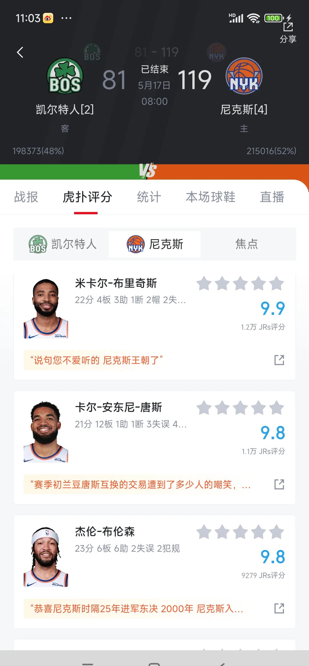 乐鱼LEYU包含转会期纽约尼克斯备战欧篮联，刷新队史纪录细节曝光，压力陡增，赛程密集仍需轮换的词条