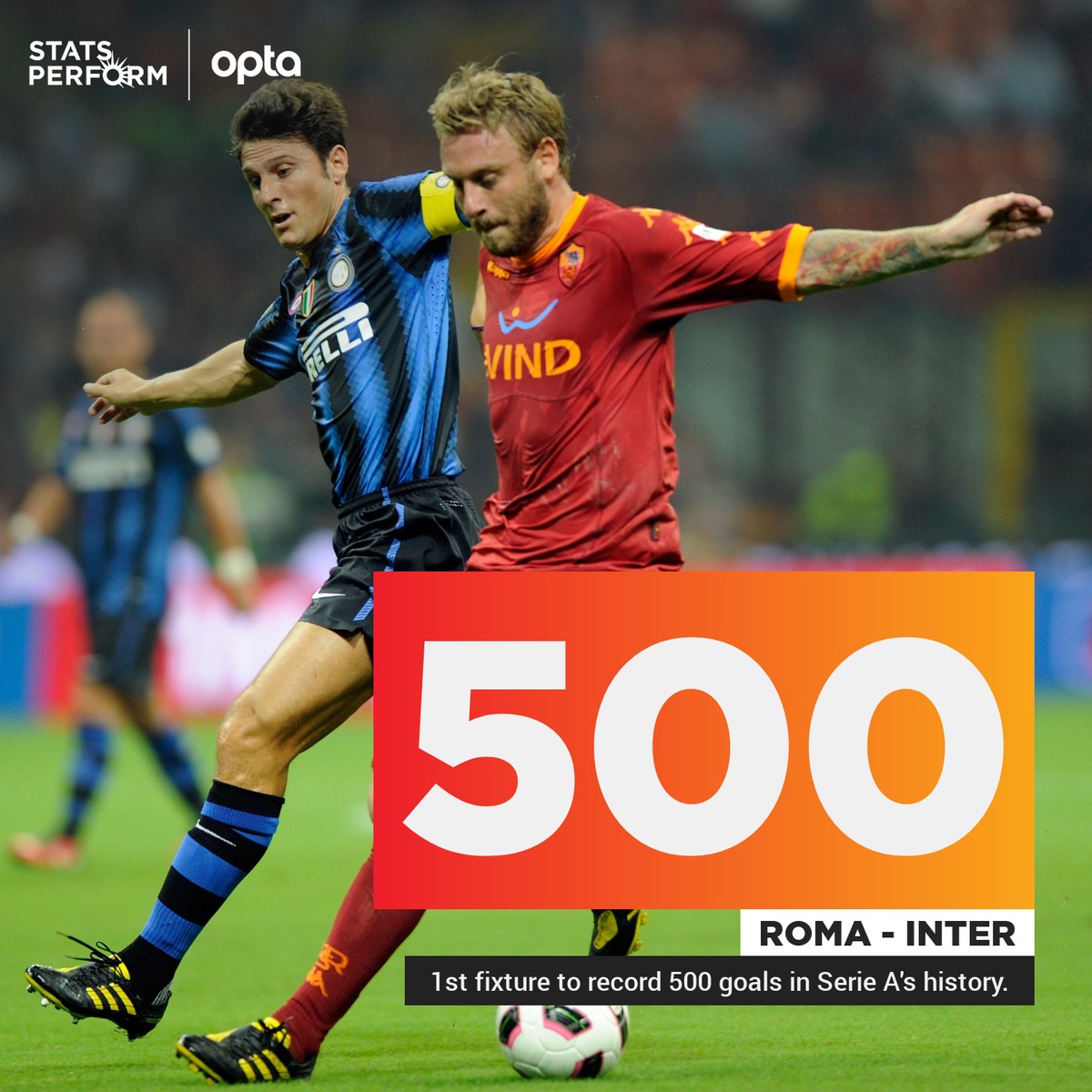 关于里程碑夜山东泰山外线爆发;意甲今晚刷纪录;管理层满意;轮换策略成焦点的信息 关于里程碑夜山东泰山外线爆发;意甲今晚刷纪录;管理层满意;轮换策略成焦点的信息